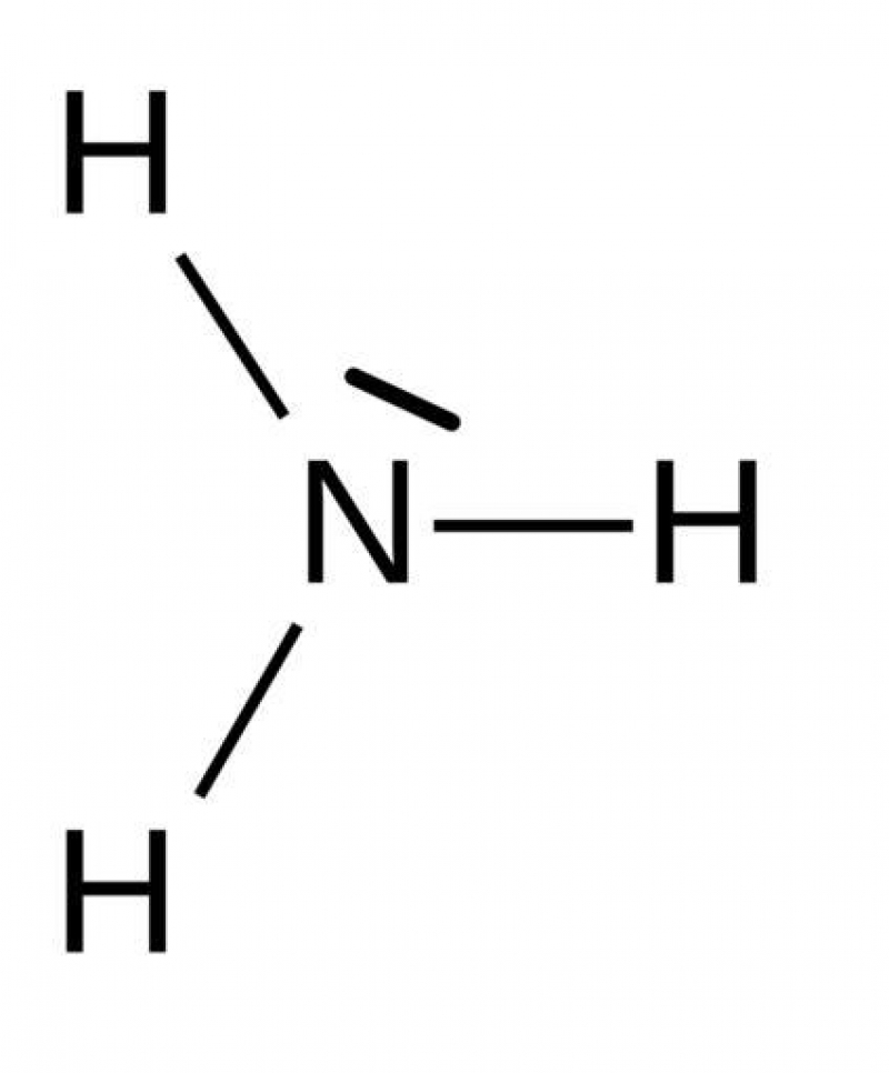 ammonia formula