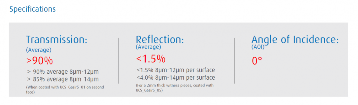 Infrared iDLC® Coatings